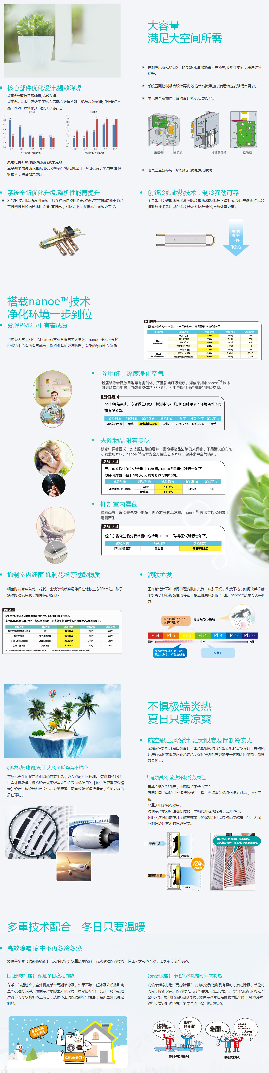 海信空调2.jpg